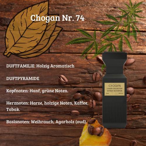 Luxury Herren Parfüm - Chogan Nr. 74 **Black Afgano** - Sparfüm - Home of Fragrances
