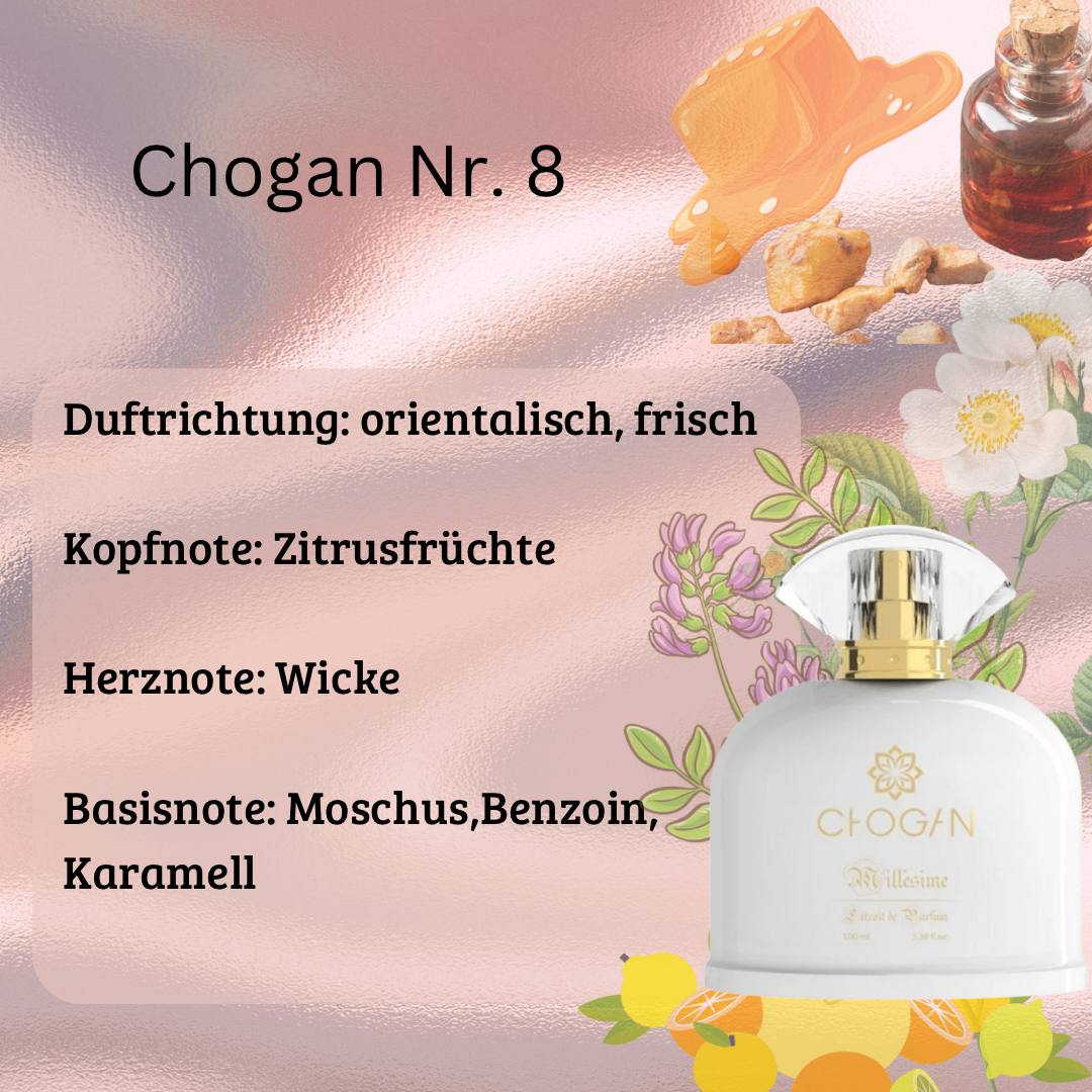Damen Parfüm - Chogan Nr. 08 **Candy** - Sparfüm - Home of Fragrances